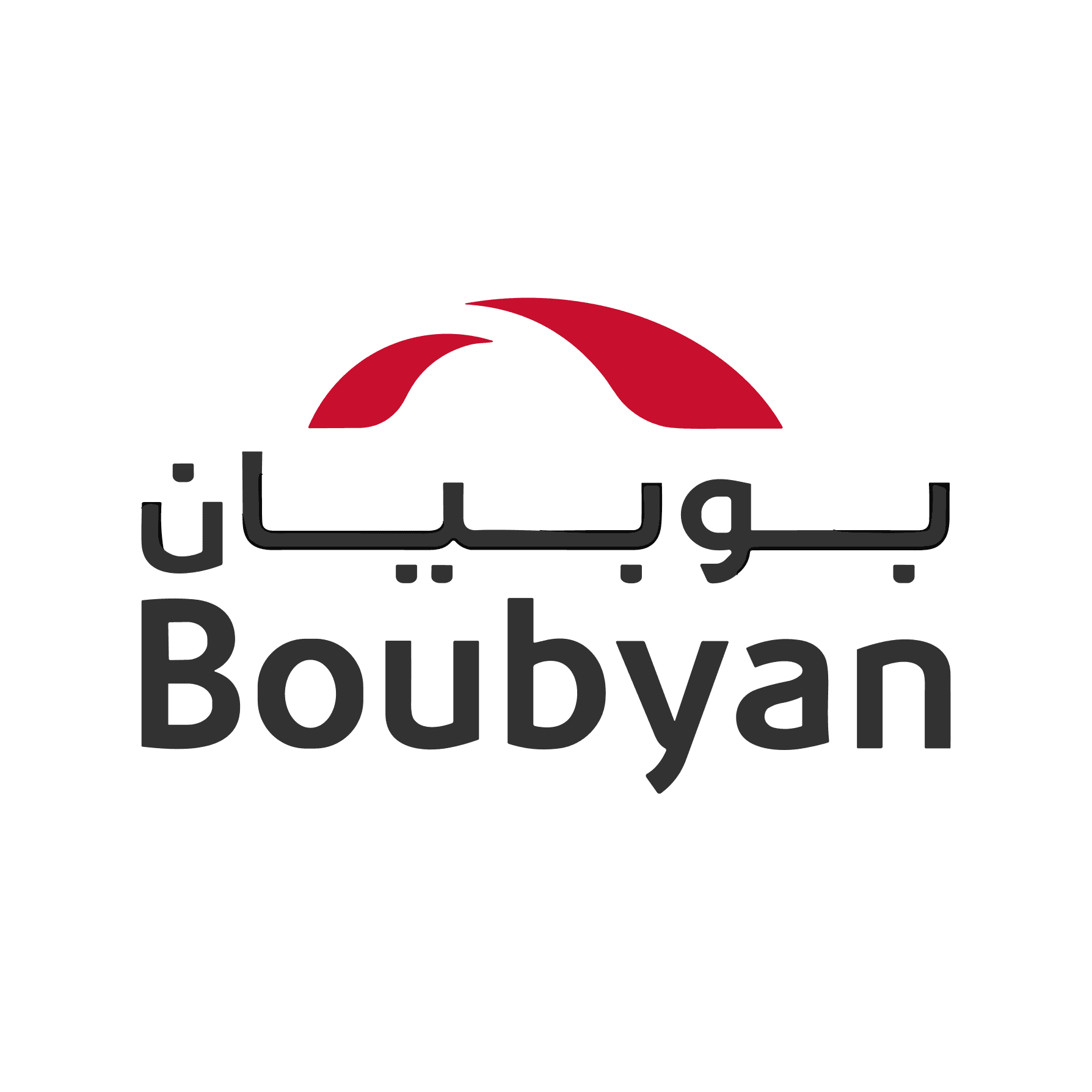 بنك بوبيان